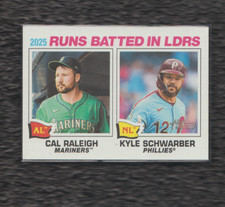 2026 Topps Heritage 2025 RBI Leaders