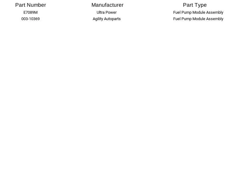 Módulo de bomba de combustible Airtex E7089M para Dodge Chrysler Plymouth Breeze Cirrus 95-98 Foto 4 de 4