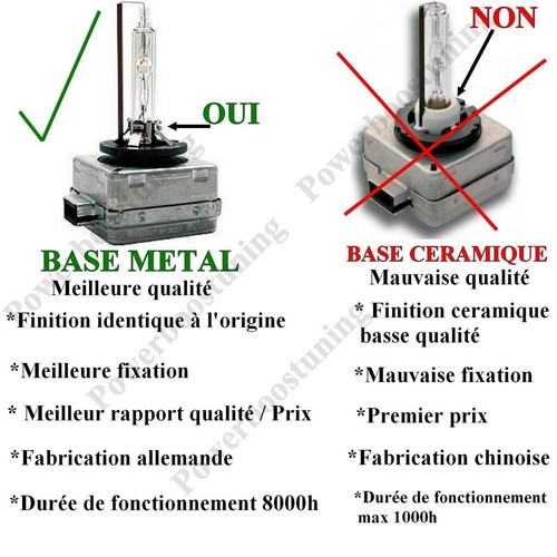 2 AMPOULES D1S 35W 12V ORIGINALE 6000K 8000K HID FEUX XENON LAMPE BALLAST PHARE - Picture 2 of 3