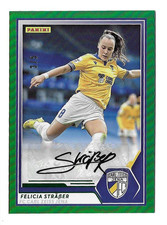 2025-26 Panini Frauen Bundesliga Soccer Checklist Guide in-content 25
