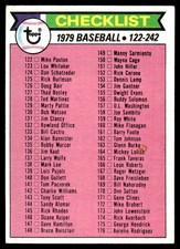 Checklist: 1-121 1979 Topps #121 MLB READ FREE SHIPPING AutographDen