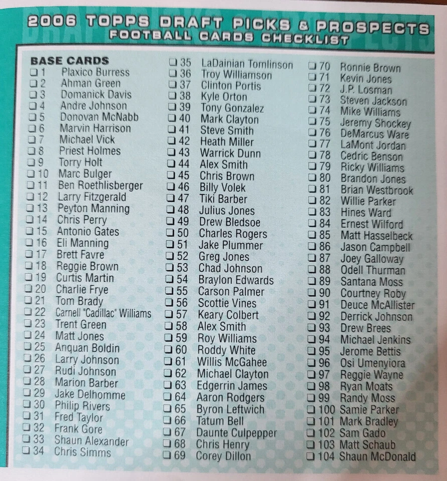 2006 Topps Draft Picks and Prospects 5 card Hobby Pack - See Checklist within - Image 3 of 4