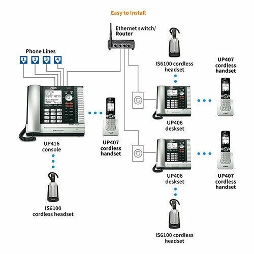 VTech UP407 ErisBusinessSystem auricular inalámbrico adicional para teléfono UP416/UP406 Foto 2 de 2