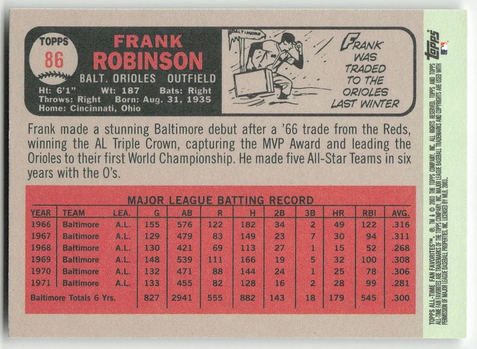 2003 Topps All-Time Fan Favorites #86 Frank Robinson BASEBALL Baltimore Orioles - Image 2 of 2