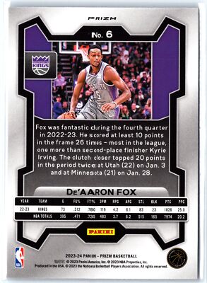 2023-24 Panini Prizm #6 De'Aaron Fox Prizms Silver | eBay