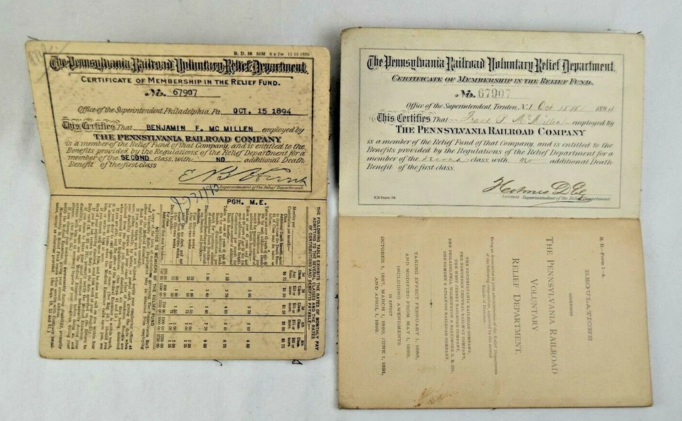 1894 Pennsylvania Railroad Voluntary Relief Fund Zertifikat & Vorschriften Ex