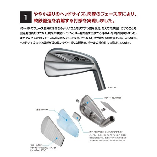 Miura Giken Golf IC-602 Iron Club #3 Custom Built Shaft Grip Head Cover Choose - Picture 8 of 11