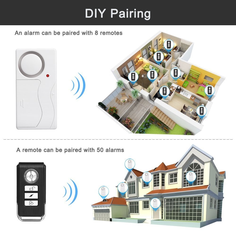 Door Alarm Wireless Anti-Theft Remote Control Door and Window Security Alarms