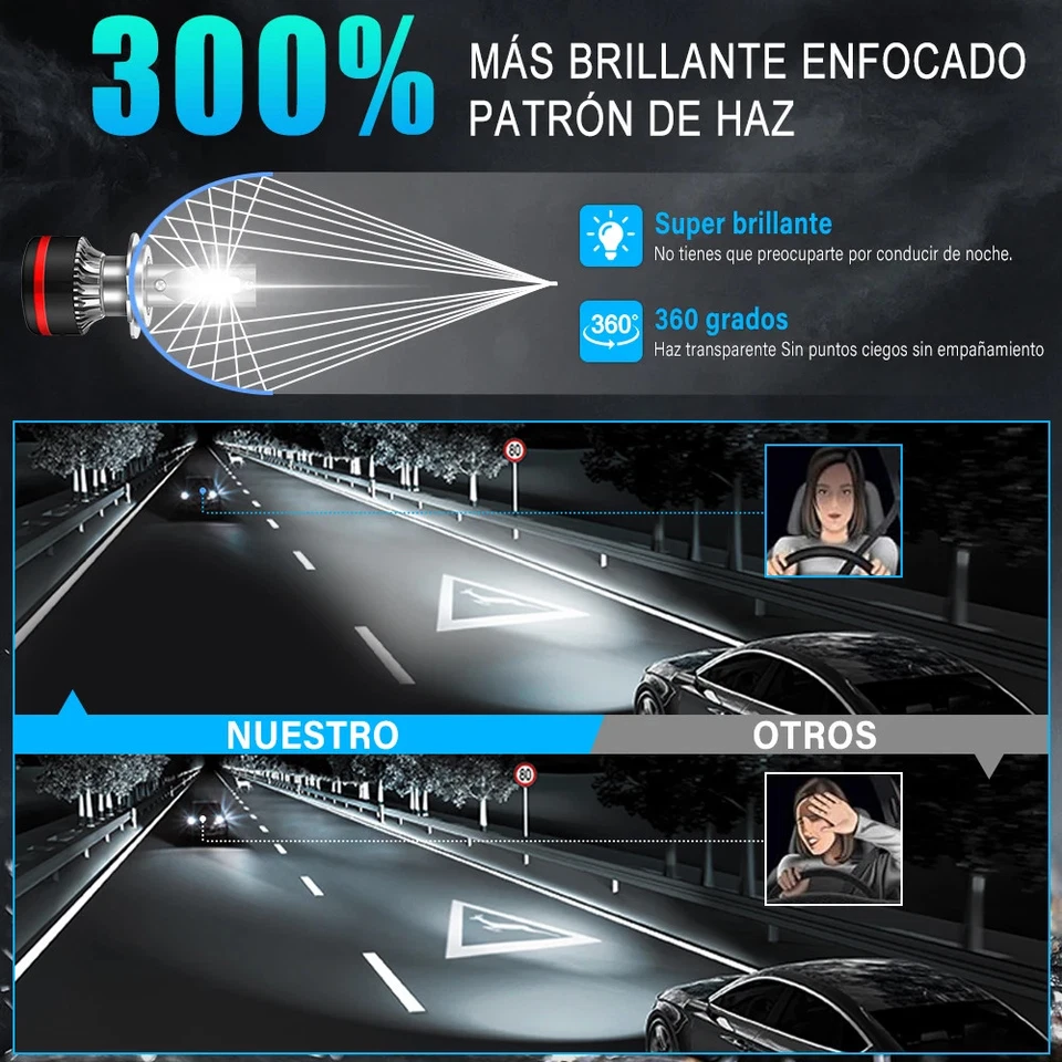 H11 H7 Led H1 HB4 HB3 9005 9006 H9 H8 Lamp 6000K Car Headlight Bulb High Quality - Image 3 of 4