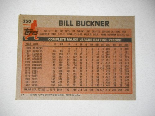 1983 Bill Buckner #250 Topps Cubs - Picture 2 of 2