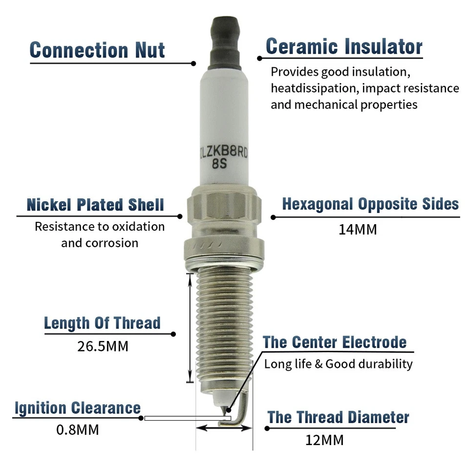 ✅OEM 4 катушки зажигания + иридиевая свеча зажигания для BMW 228i 320i 328i 428i 528i UF592 - Изображение 2 из 4