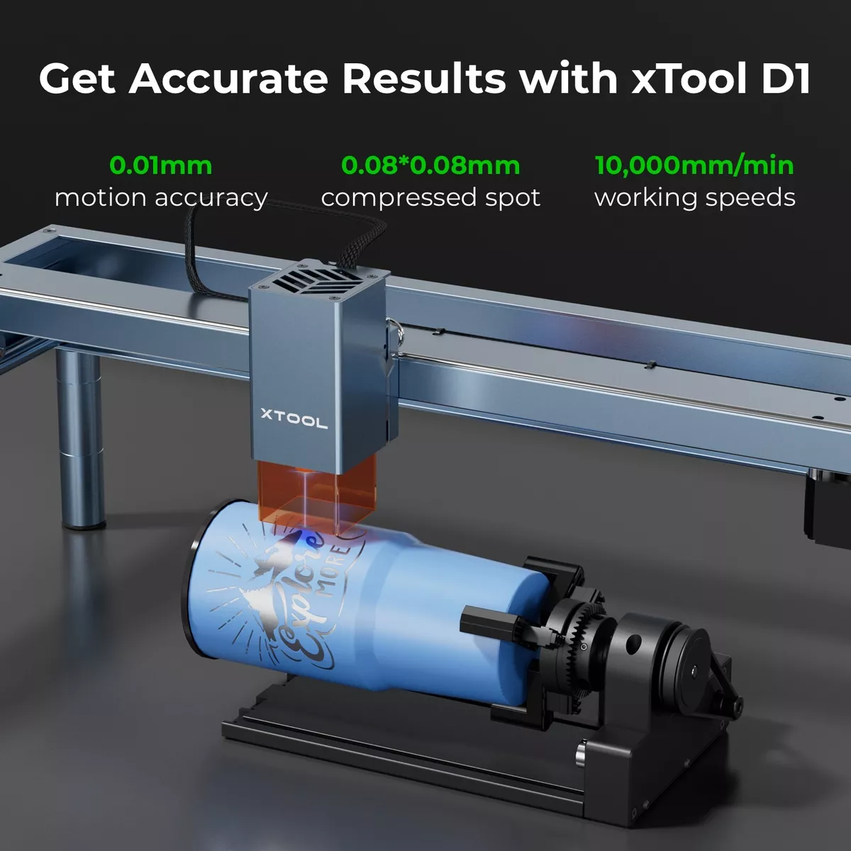 xTool RA2 Pro Rotary, 4-in-1 Laser Rotary for xTool D1, D1 Pro Laser  Engraver