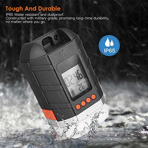 Sinvitron LED Camping Lantern Rechargeable/Power Bank 15000mAh Camping