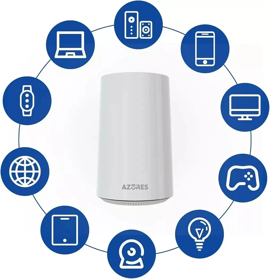 WiFi 6 Mesh AP Dual-Band Router NIB, Azores AX1500.  BIG CLEARANCE !!!! - Image 2 of 4