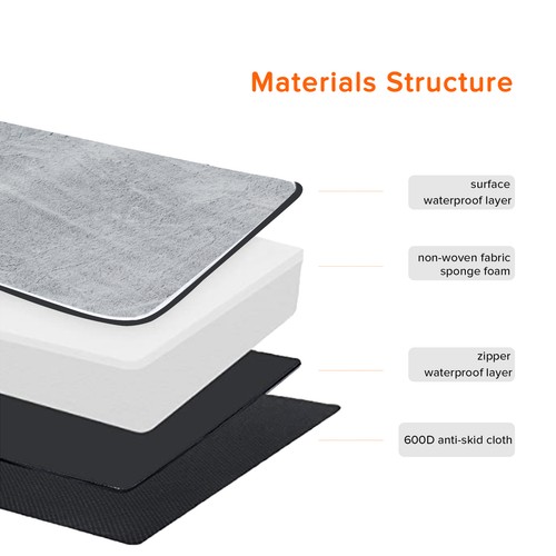 Orthopedic Foam Dog Bed Waterproof Pet Dog Crate Stunning Jumbo Mattress NonSlip - Picture 9 of 18