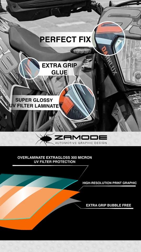 graphic kit for KTM SUPERDUKE 1290 R 2020 - 2024 - Immagine 3 di 3