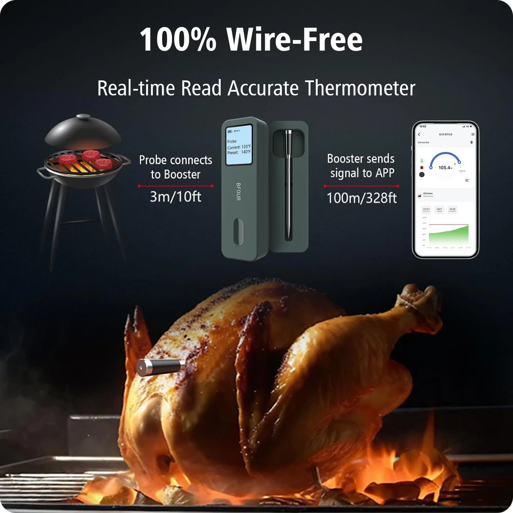 Bluetooth Meat Thermometer Wireless Meat Thermometer Digital Wireless Of 328ft G