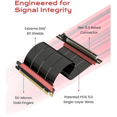 PCIe 5.0 Riser Cable for Vertical GPU Mount