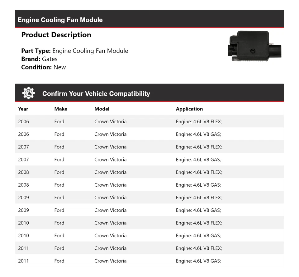 适用于 2006 - 2011 年福特 Crown Victoria 发动机冷却风扇模块 Gates 2007 2008 2009 — 第 2/4 张图片