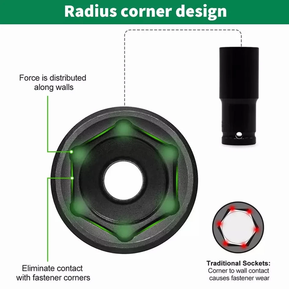 1/2" Drive Deep Impact Socket Set 20PCS 8-32MM CR-V Steel Metric Sockets Long - image 4 of 4