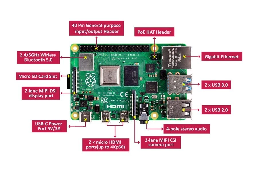 Raspberry Pi 4 - Model B 4GB RAM Edition, Single-board computer