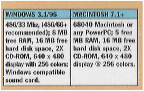 You Don't Know Jack; the irreverent Quiz Show Party Game; Vol.  2 (PC/Mac, 1998) - Image 4 of 4