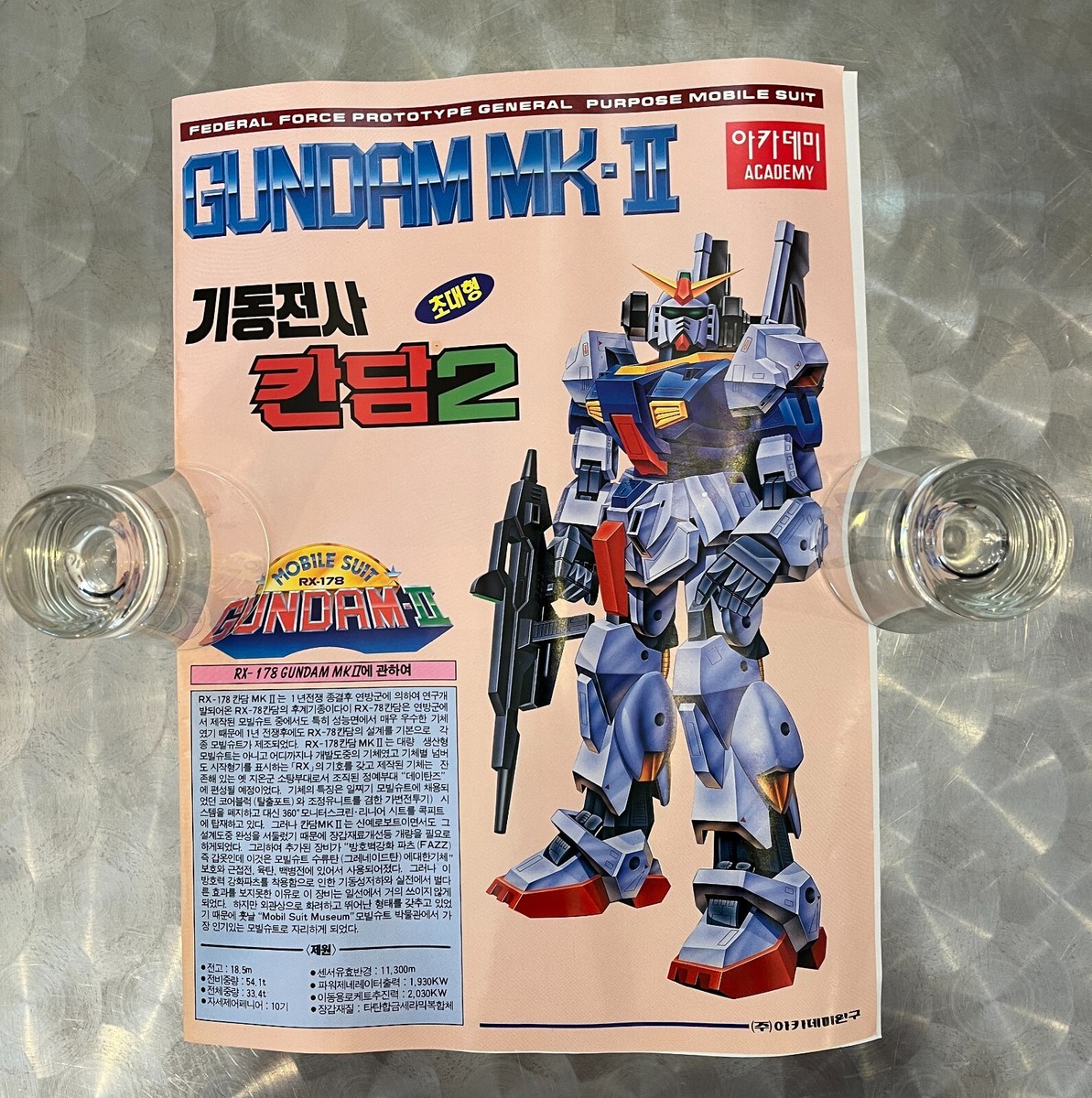 Mobile Suit Gundam RX-178 Mk-II 1/60 Scale Academy South Korea | eBay