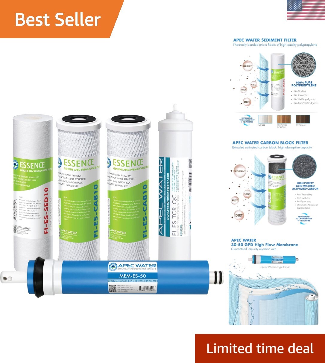 APEC ESSENCE Series 50 GPD Complete Replacement For Undersink System