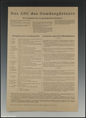 Plakat Das ABC des Gemüsegärtners um 1946