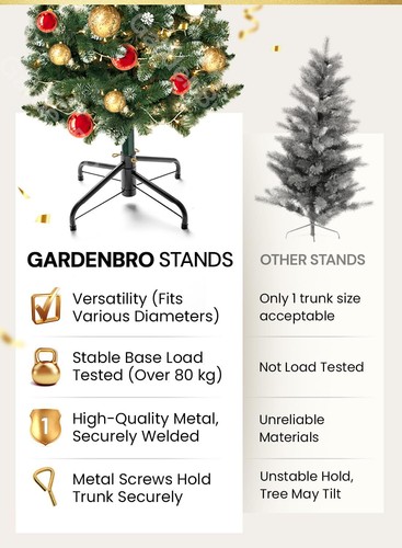 Artificial Christmas Tree Stand For Trees Up To 5 Feet Tall - Foldable Metal ... - Picture 6 of 7