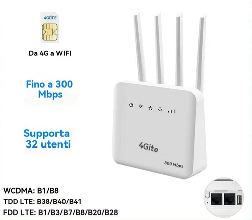 ROUTER 4G/5G LTE CPE WiFi 6 DA 300 MBPS MODEM WIRELESS CON SLOT SIM A 4 ANTENNE