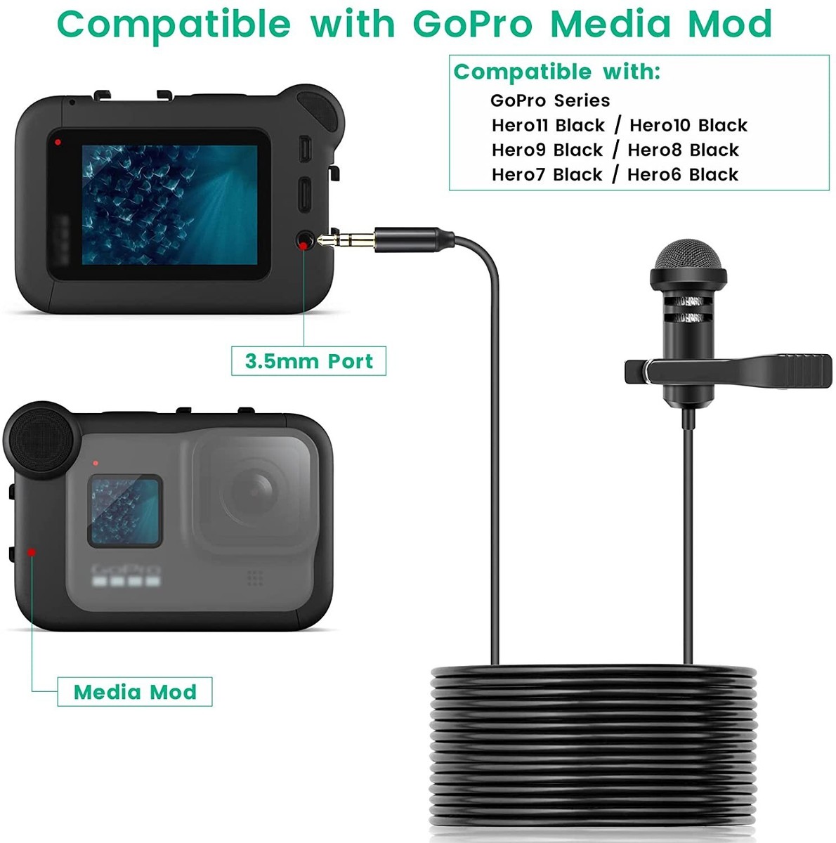 Media Mod Mic For Gopro HERO11 10 9 Black Action Camera