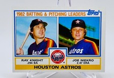 1983 Topps #441 Houston Astros Team Checklist Ray Knight/Joe Niekro