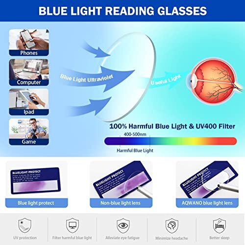 Stylish Cat Eye Reading Glasses for Women, Readers Oversized 2p(c2c4) 1.0 x - Picture 4 of 7