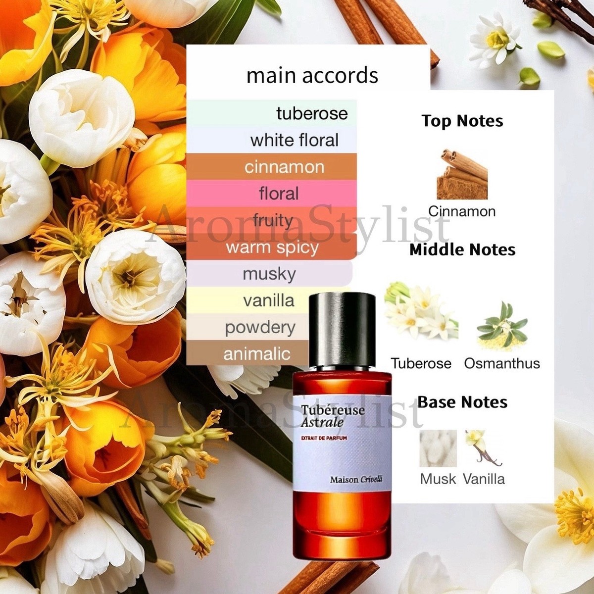 Tubéreuse Astrale Extrait by Maison Crivelli Vial Spray 1.5ml New