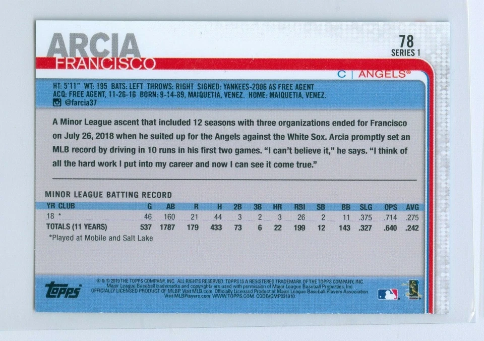 2019 Topps On Demand Mini Blue Francisco Arcia #78 2/10 RC - Image 2 of 2