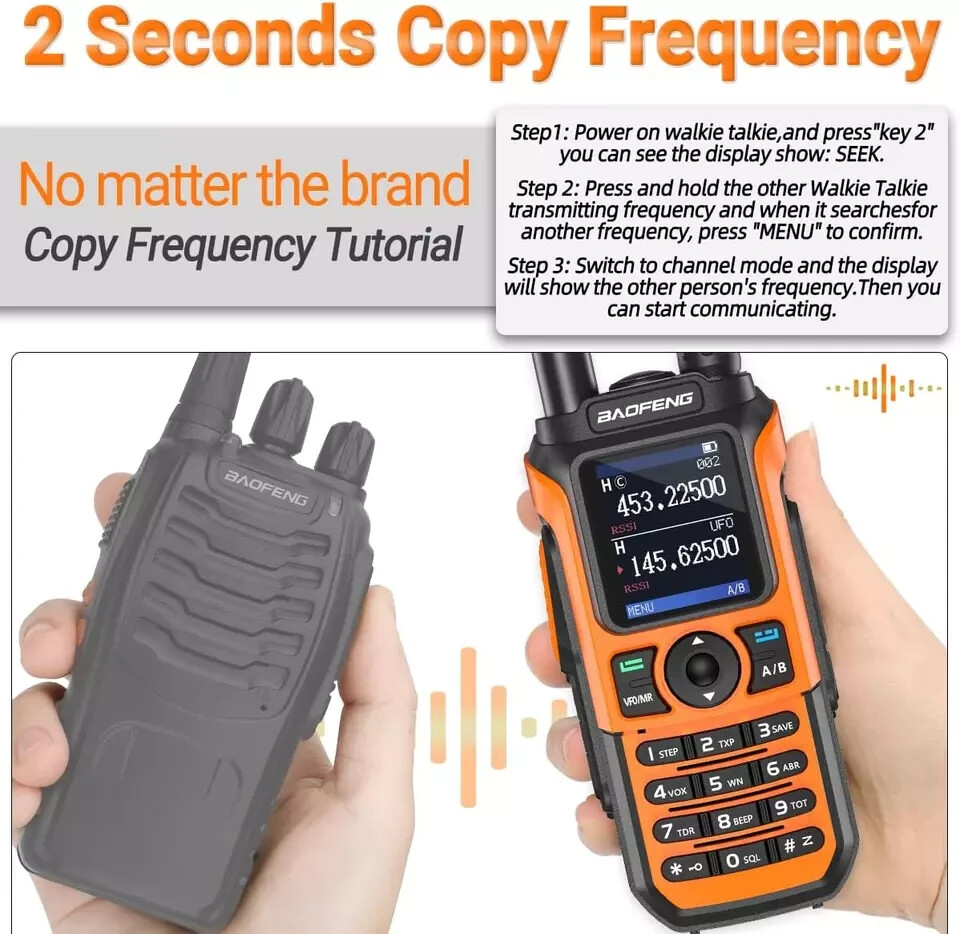 Police Fire Radio Scanner Handheld Transceiver Portable Antenna Dual ...