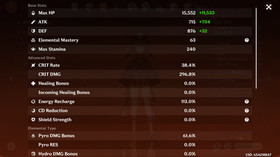 Genshin Impact AR 60 America - Nefer - Columbina - Furina - Mualani - Navia