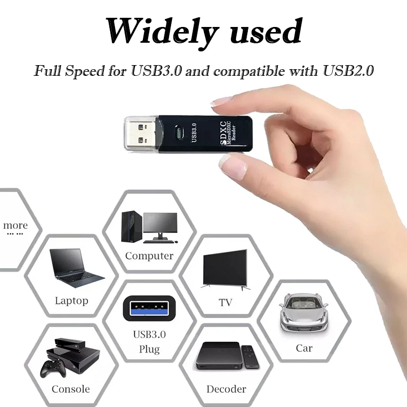 1 Stück Kartenleser USB3.0 SD für PC Micro SD Karte zu USB Adapter für Kamera Speicher - Bild 3 von 4