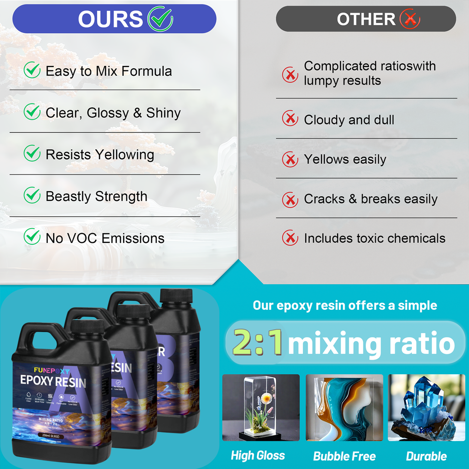 1.5L Epoxy Resin Crystal Clear Resins and Hardener Kit 2:1 Ratio Bubble ...
