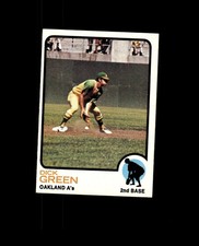 1973 Topps 456 Dick Green EX #D1,543929