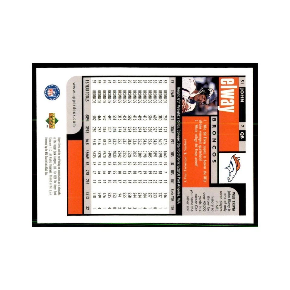 John Elway 1998 UD Choice #51 Football Cards Football Card NM - Image 2 of 3