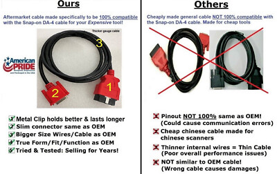 Cable De Enlace De Datos Obdii Obd2 Dlc 951711284 Vci Diagno | Cuotas