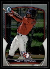Welbyn Francisca 2023 Bowman Draft Chrome Refractor B Card #BDC-62