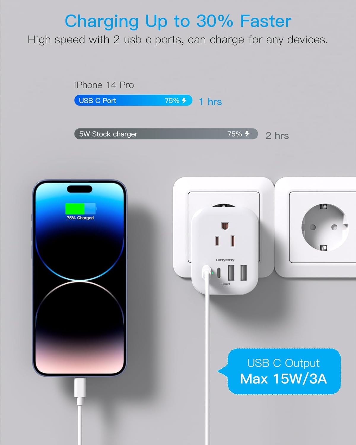 Type E F Plug Adapter, HANYCONY Germany France Travel Adapter with White 