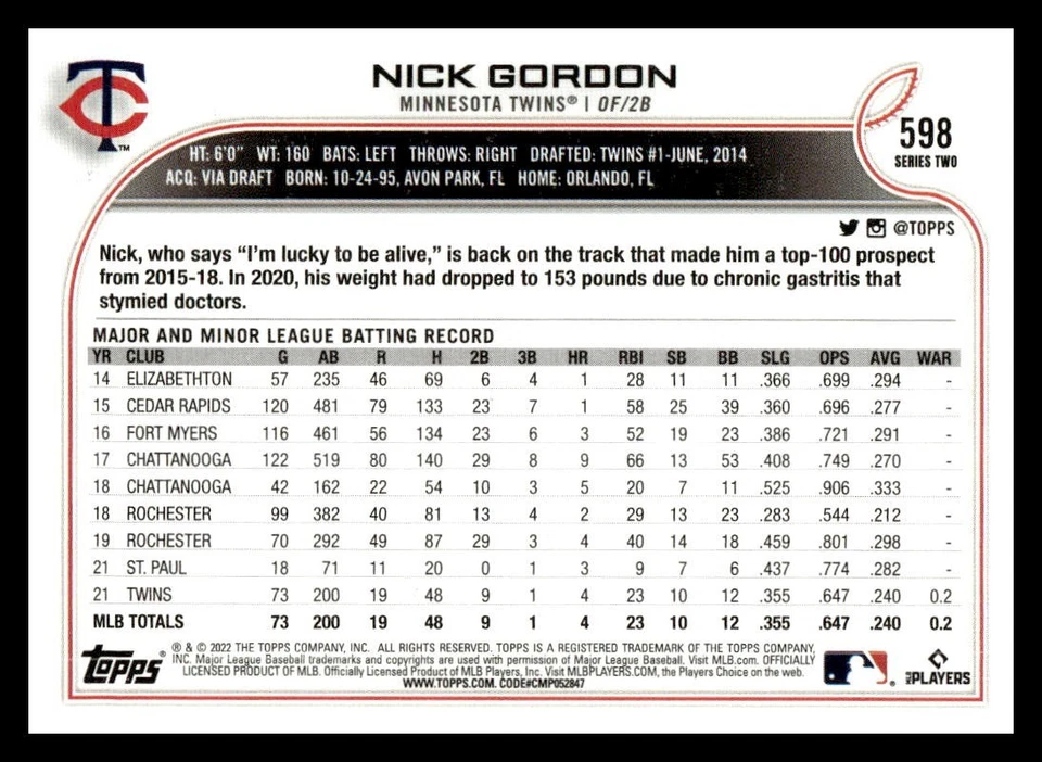 2022 Topps Series 2 - Nick Gordon #598 - Image 2 of 2