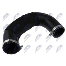 ORIGINAL® Nty Ladeluftschlauch Rechts für VW TOUAREG (CR7 RC8) Audi Q7 Q8 (4MN
