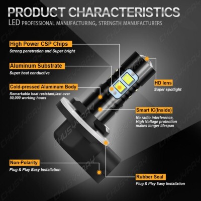 CHUSYYRAY 2x 6000K White 881 LED Bulbs – 100W Fog/DRL Upgrade For ATV, UTV & Cars
