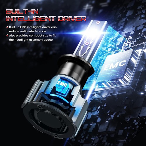 For MAZDA 6 【2002 - 2007】 H1 LED Headlight Globe Bulb 1:1 Mini Size - Picture 4 of 21