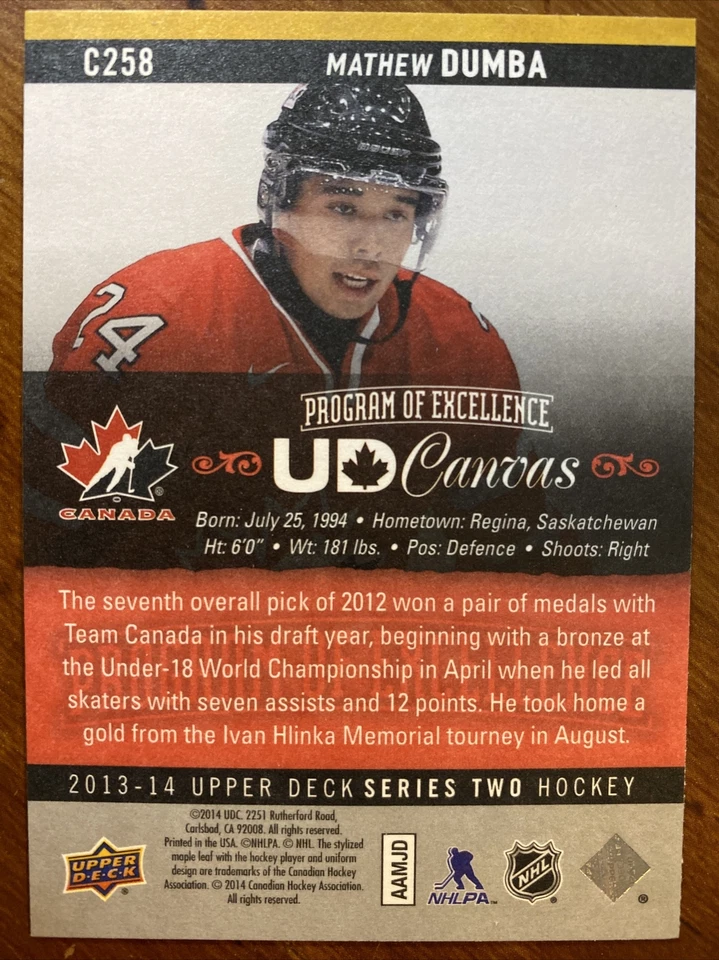 13-14 UD Series 2 Hockey Program of Excellence RC D CS Canvas C258 Mathew Dumba - Image 2 of 2